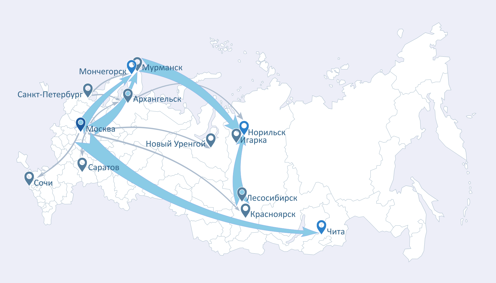 Норильск уренгой карта